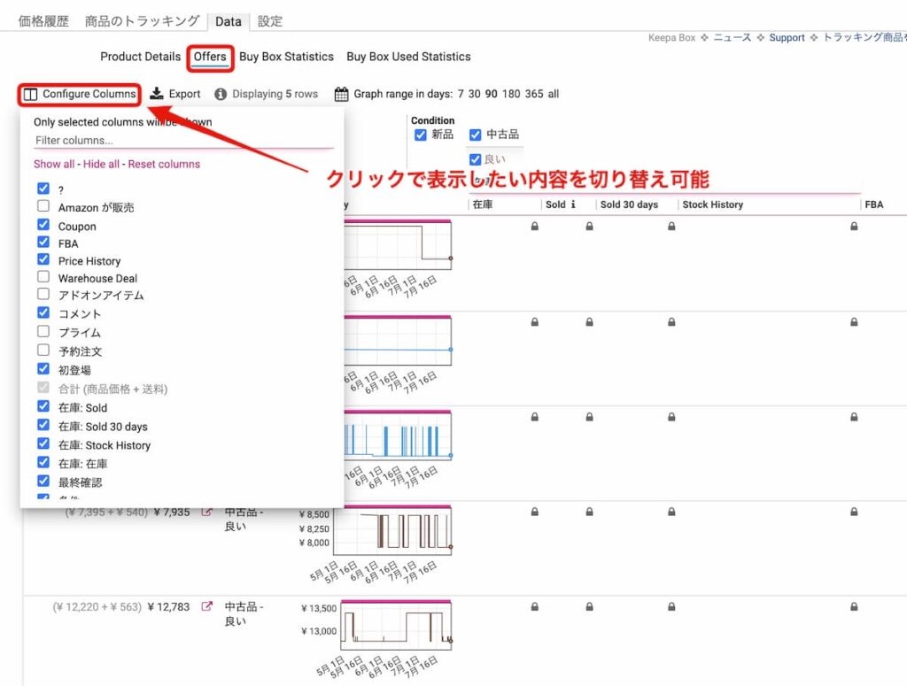 Keepa Chrome拡張機能 Offersタブ